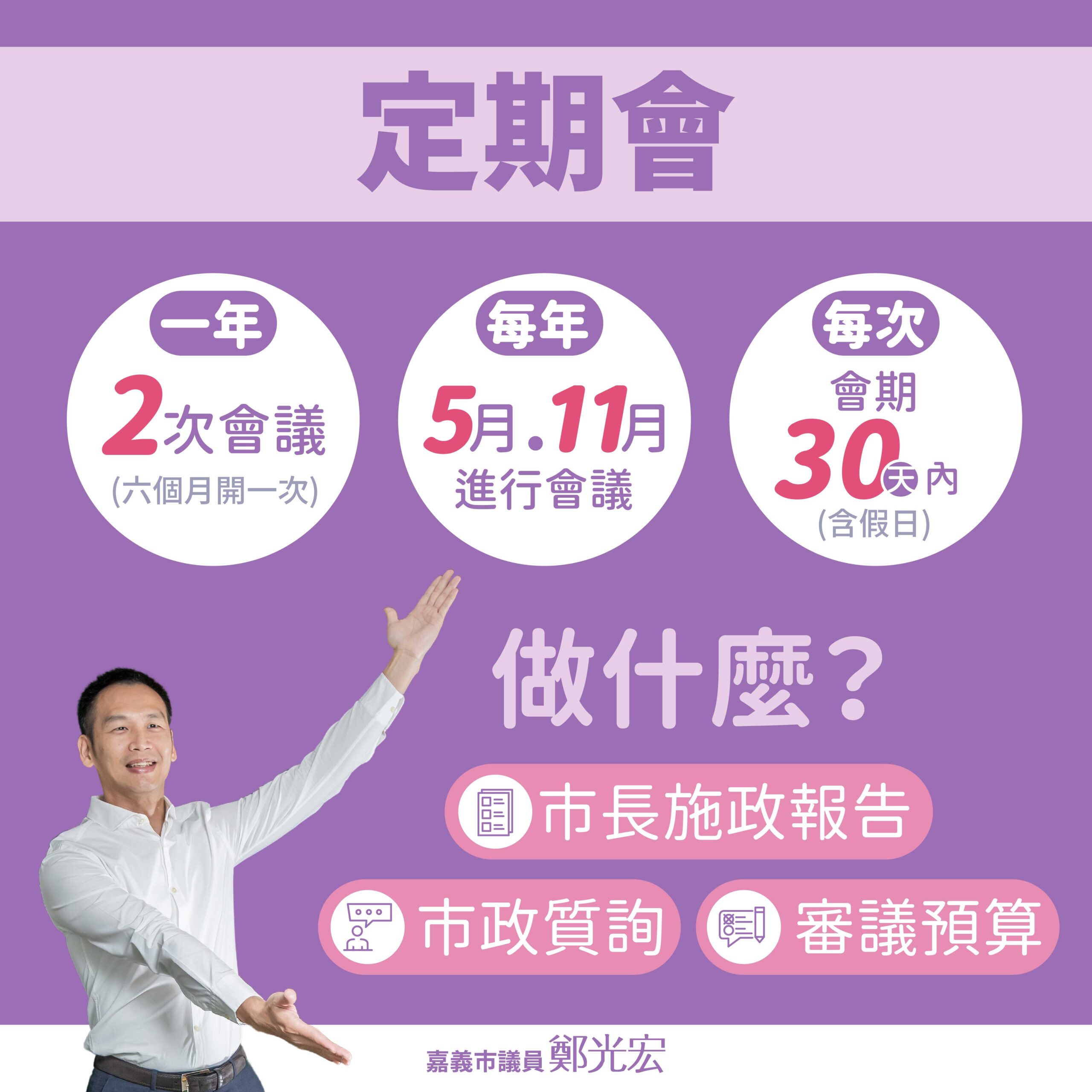 光宏市民服務系統,嘉義市議會,嘉義市政府