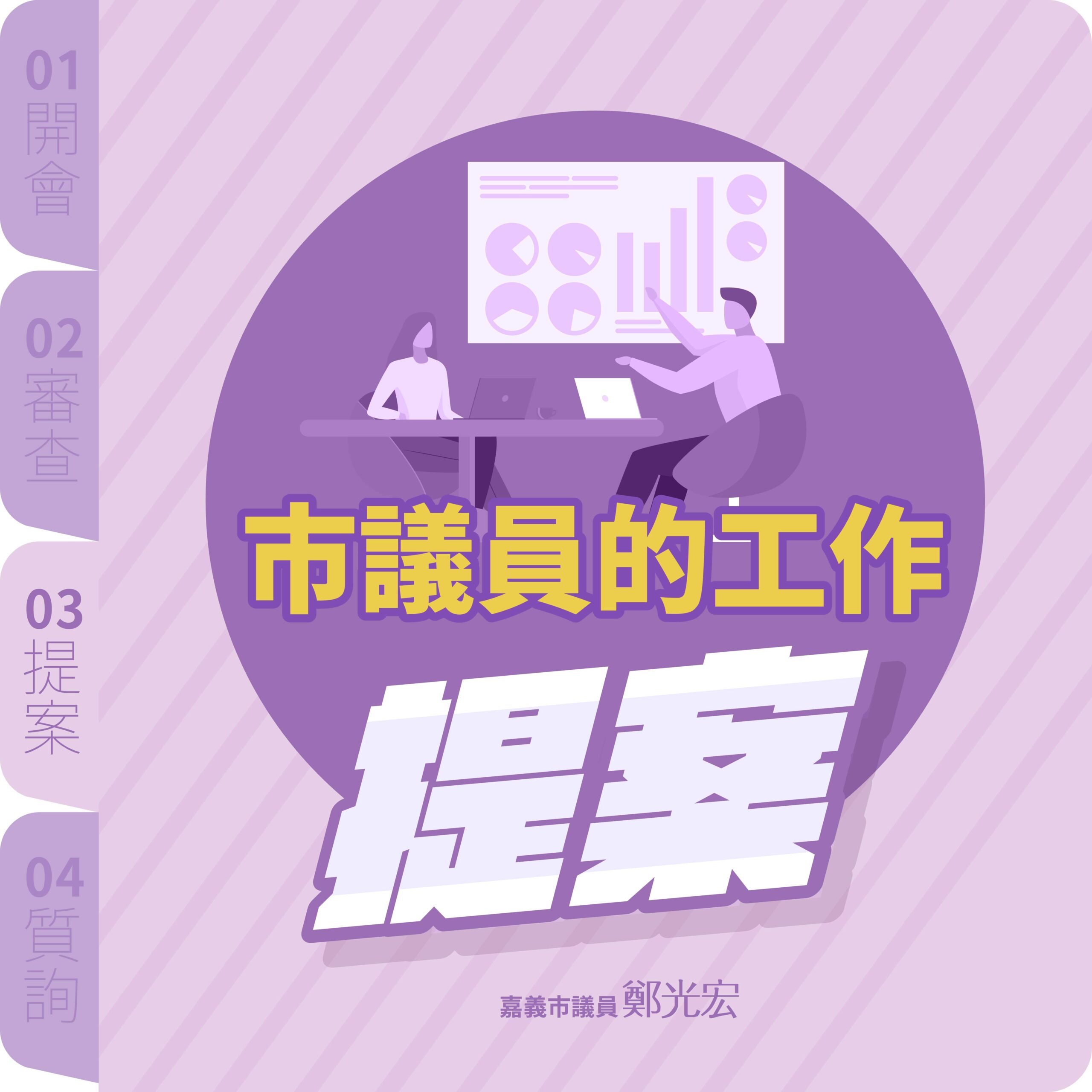 光宏市民服務系統,嘉義市議會,嘉義市政府