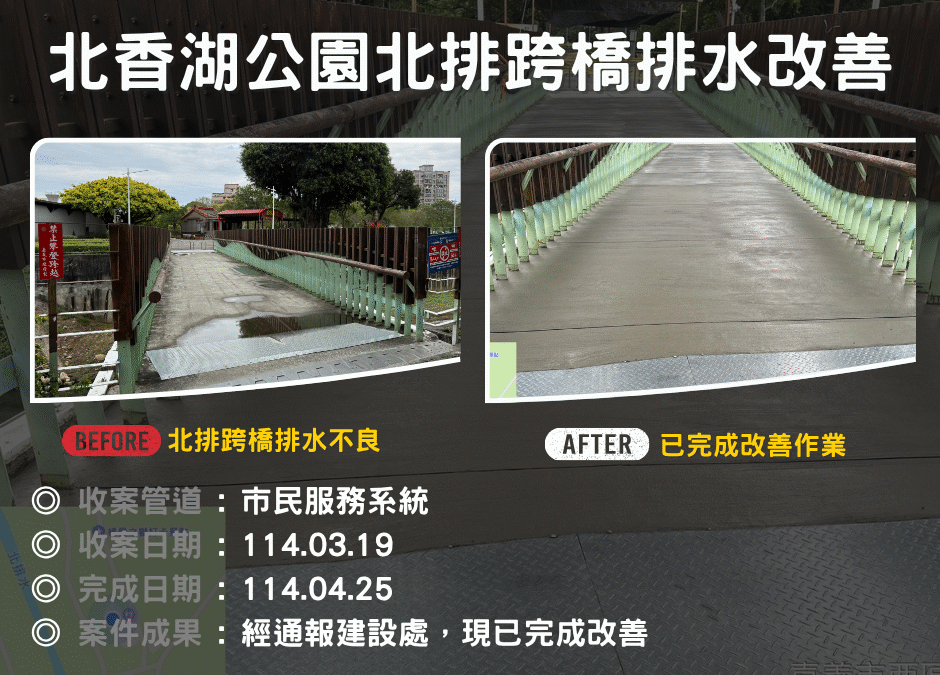 北香湖公園北排跨橋排水改善