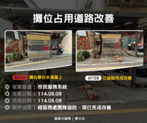 新榮路80巷增設路燈照明改善 (1)