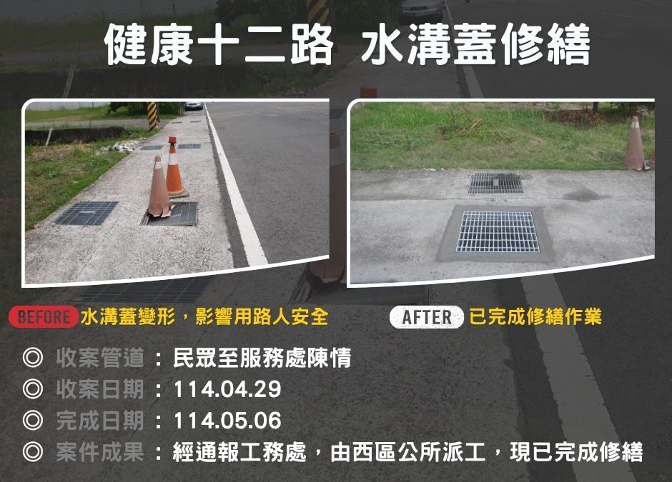 健康十二路 水溝蓋修繕