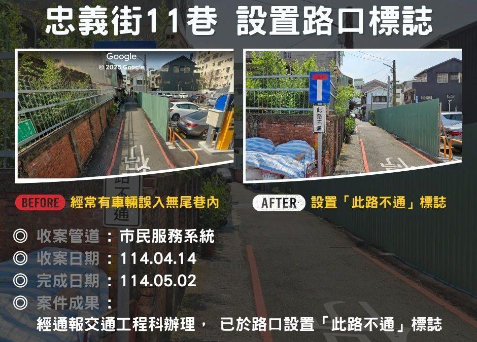 忠義街11巷口設置此路不通交通標誌
